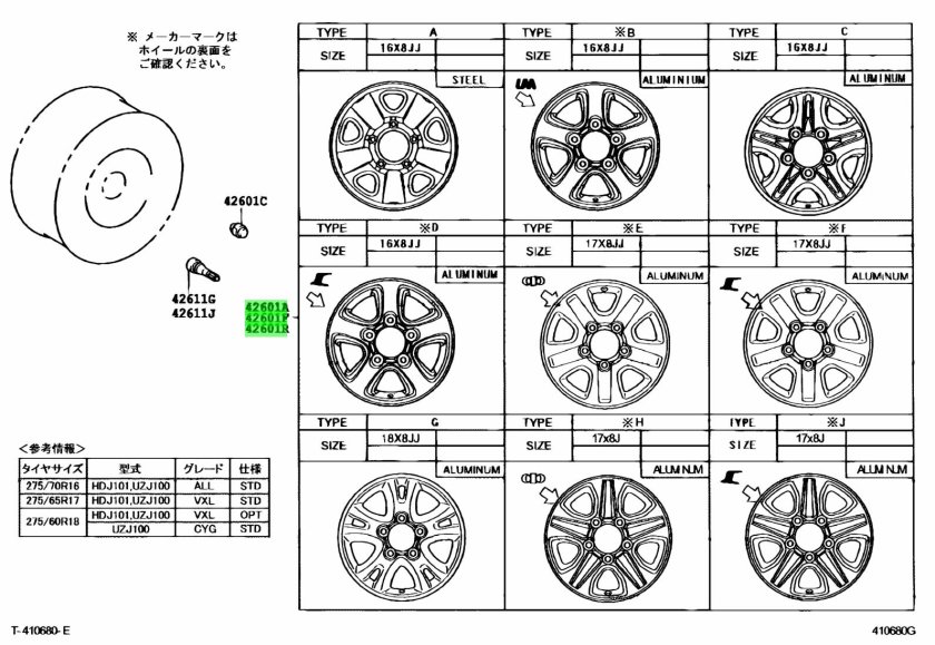 Диаметр отверстий Land Cruiser 100
