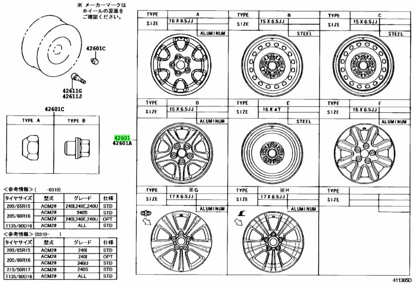 Тойота Авенсис 2008 года разболтовка колес