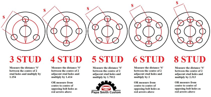 Как измерить сверловку диска 5 отверстий