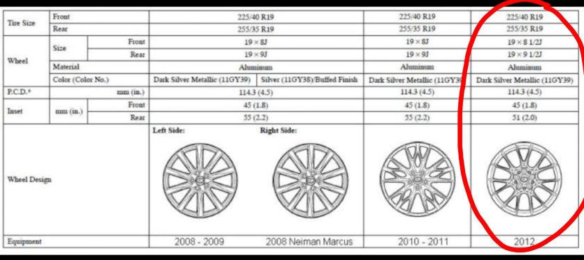 Диски Лексус 300 размер