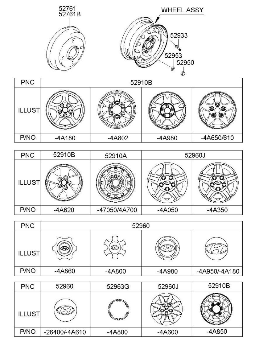 Параметры колес Хендай акцент ТАГАЗ