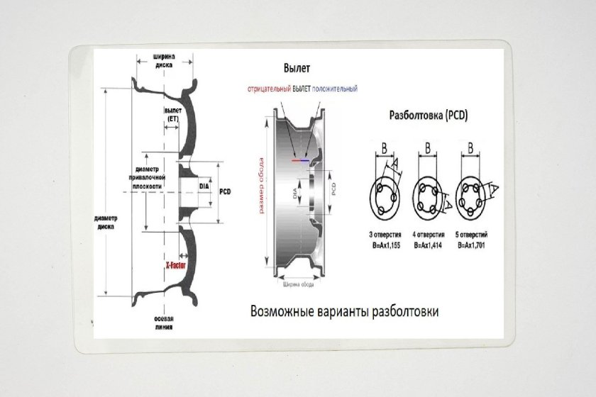 Разболтовка Hyundai ix35 2014