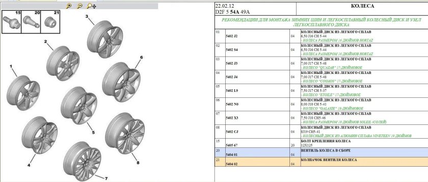 Колесные болты Пежо 307 Размеры
