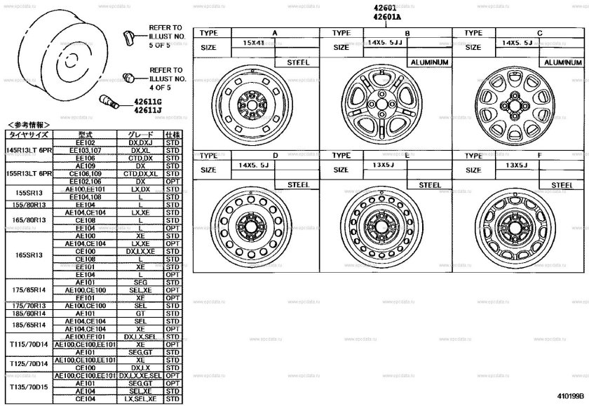 Разболтовка Тойота Спринтер ае100