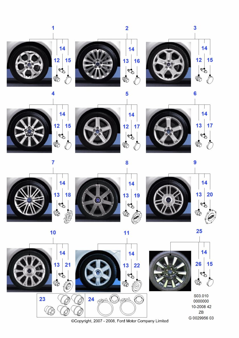Ширина дисков Форд фокус 2