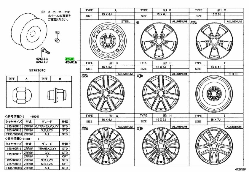 Разболтовка дисков Тойота рав 4