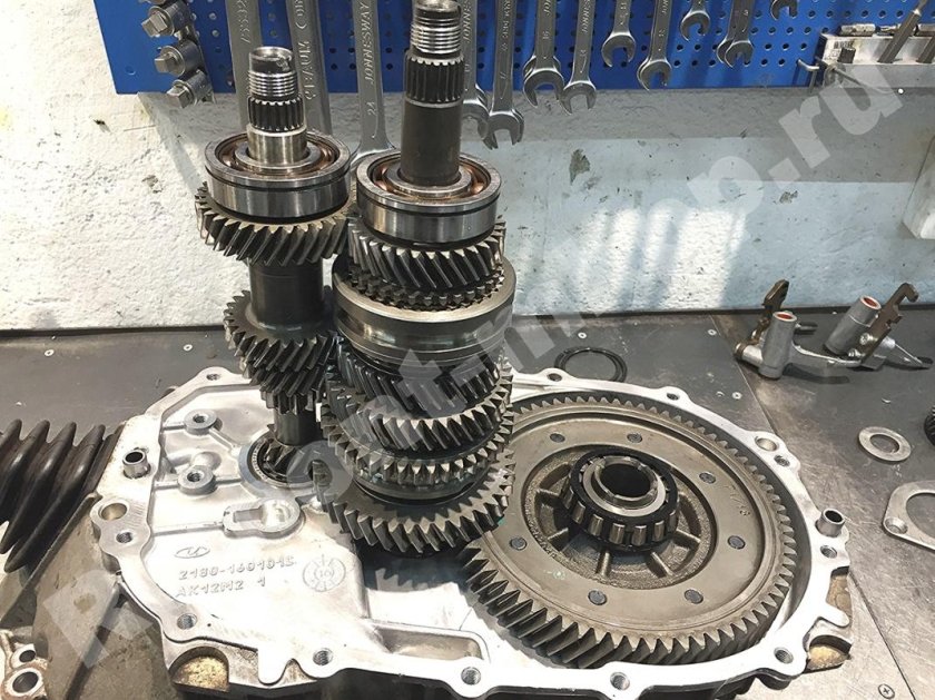 Коробка передач Datsun on-do