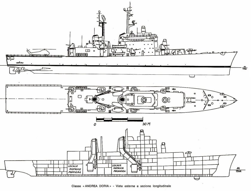 Андреа Дориа линкор чертежи