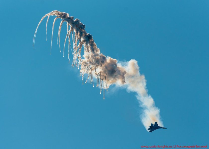 Фигуры высшего пилотажа русские Витязи