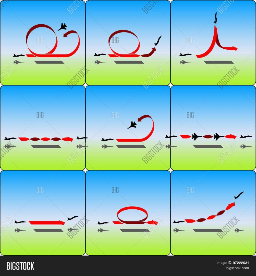 Фигуры пилотажа