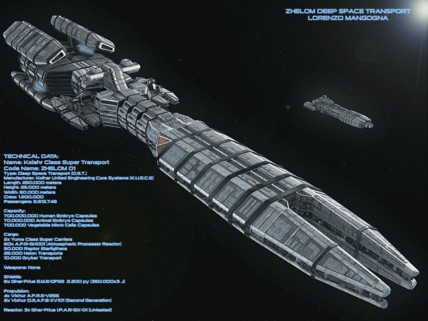 Космический крейсер будущего