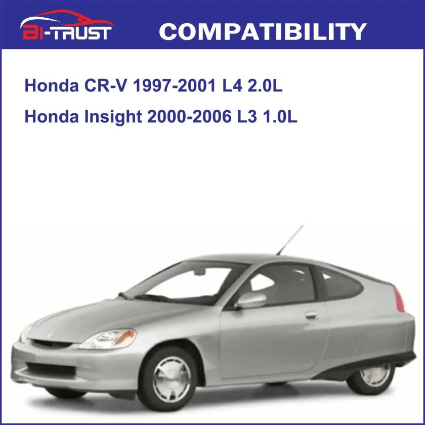 Honda Insight 2006