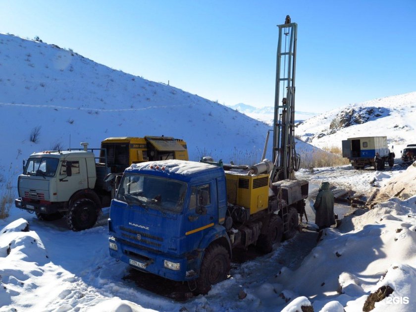 Геологоразведочная компания Туран