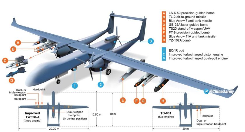 Китайский ударный дрон