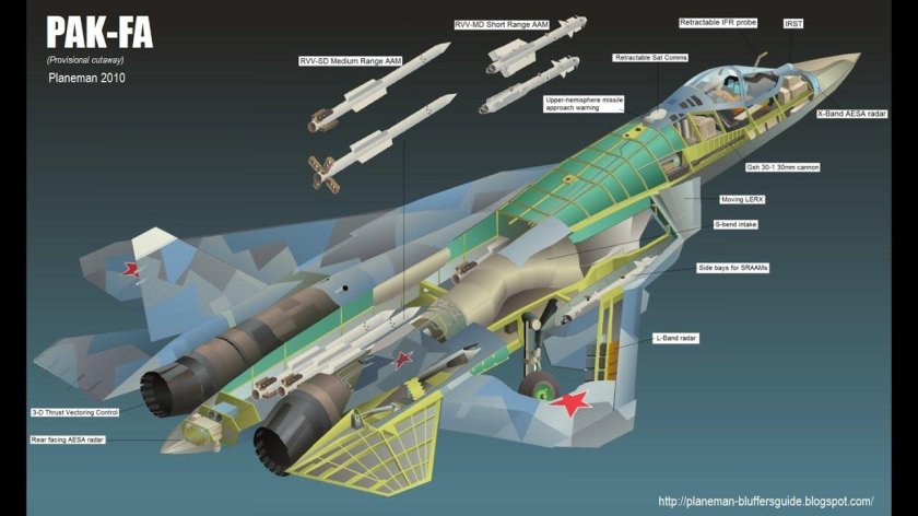 Самолет т50 пак фа камуфляж