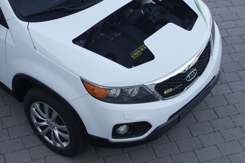 Киа Соренто 2013 белый