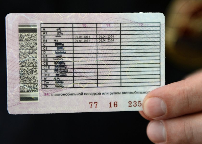 Водительское удостоверение категории