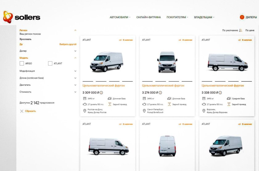 Фургон Атлант Соллерс размер кузова