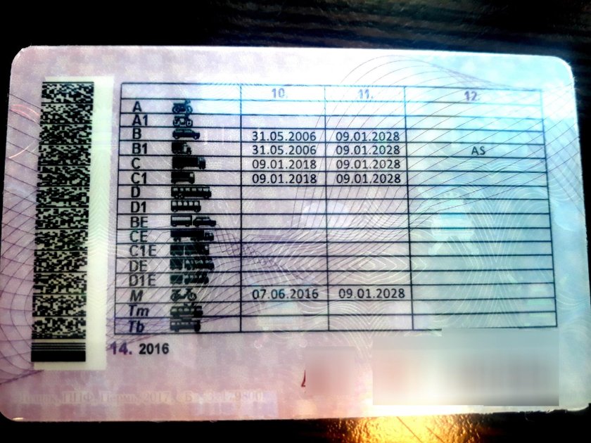 Газель категории с1