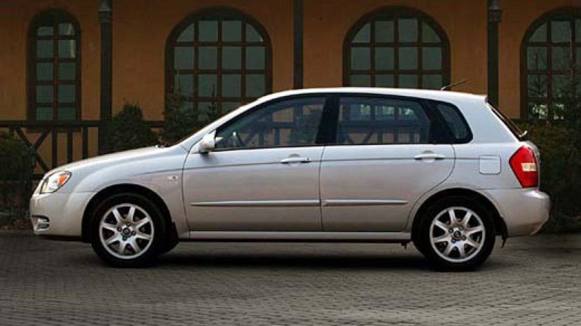 Киа Церато хэтчбек 2006