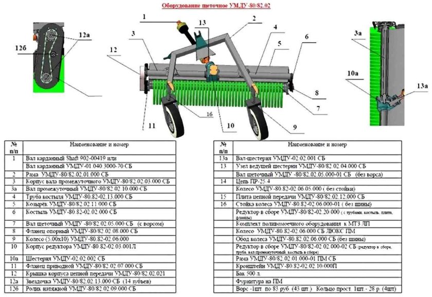 Щетка УМДУ 80/82