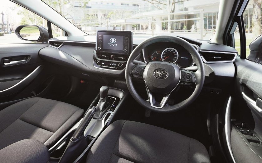 Тойота Королла универсал 2020