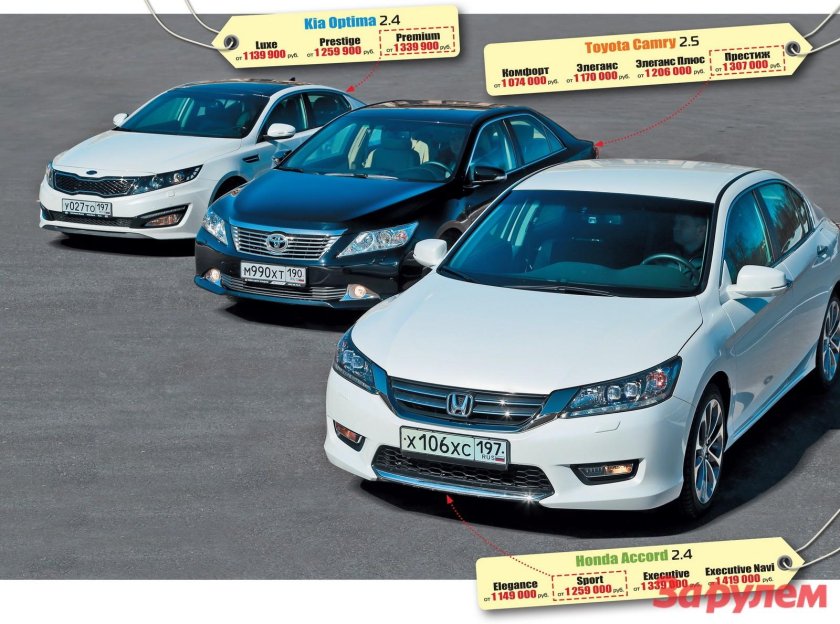 Тойота Оптима