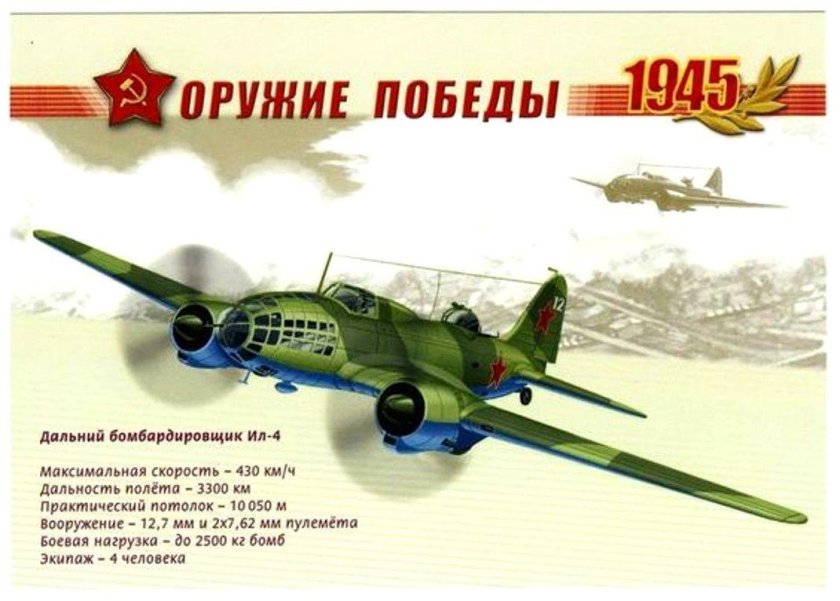Оружие Победы Великой Отечественной войны 1941-1945