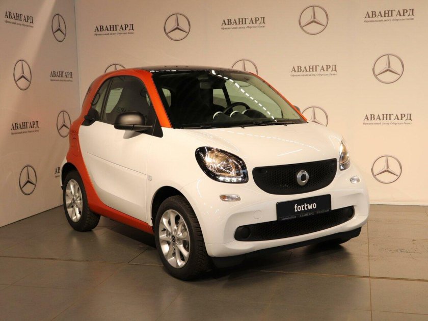 Smart Fortwo 2018