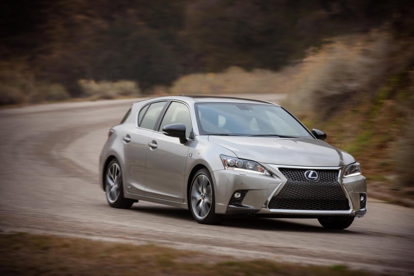 Lexus ct200h 2017