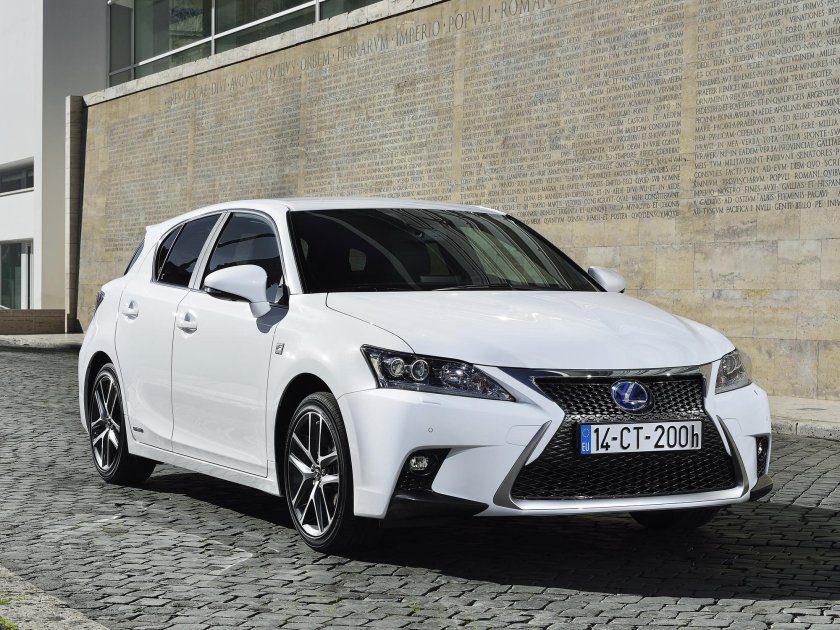 Lexus ct200h 2022