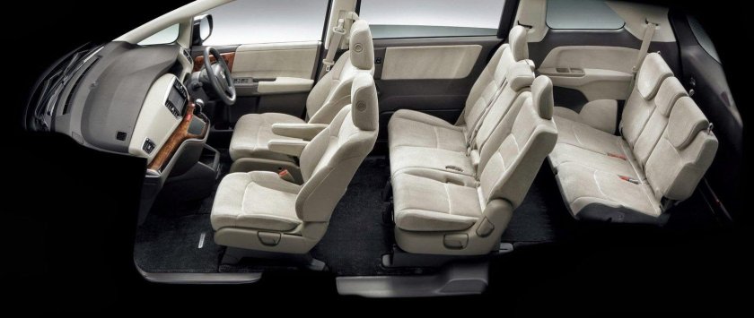 Хонда Одиссей 7 местная