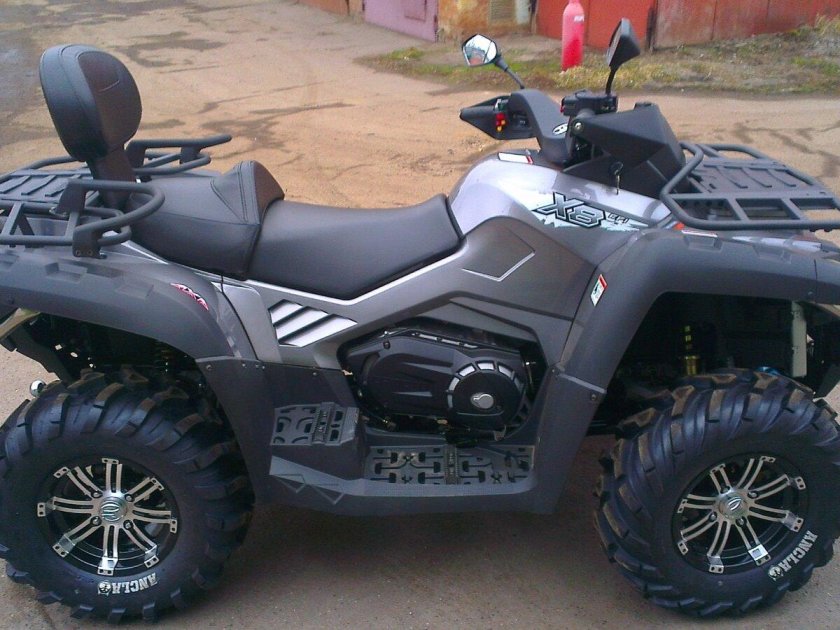 Квадроцикл ЦФ мото х8