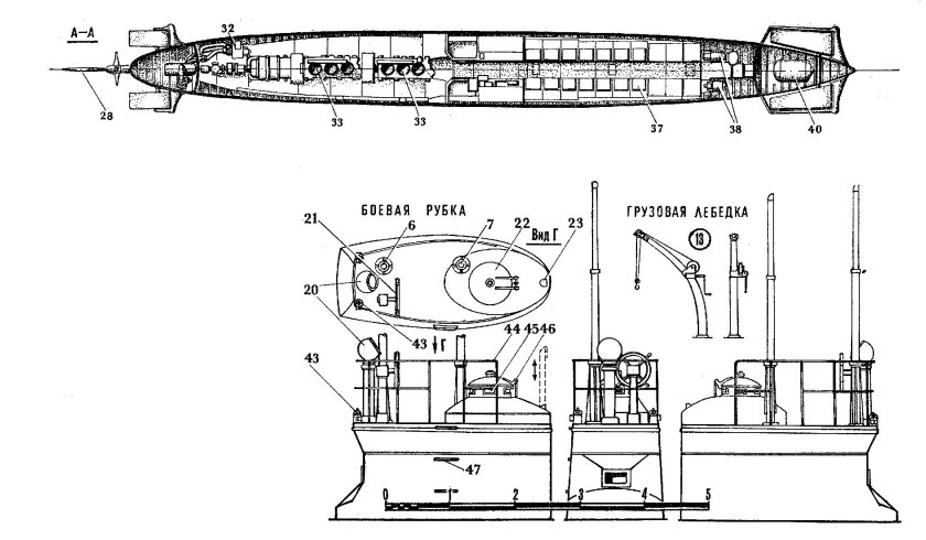 Подводная лодка акула 1909 чертежи
