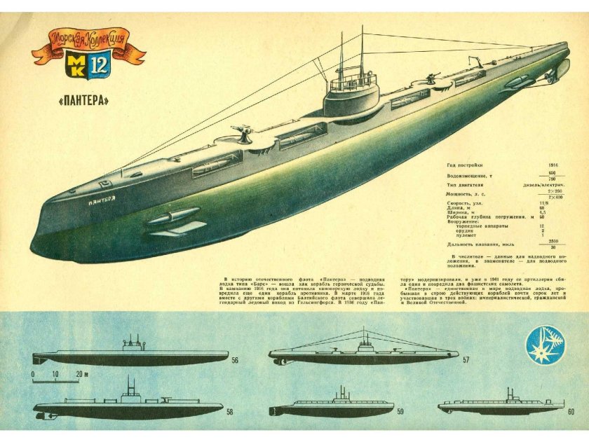 Подводная лодка типа Барс 1916