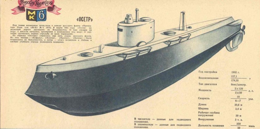 Подводная лодка осетр 1904