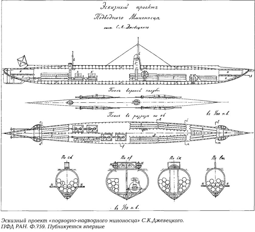 Джевецкий Степан Карлович подводная лодка