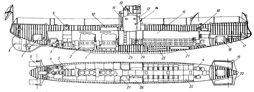 Подводная лодка минога чертеж