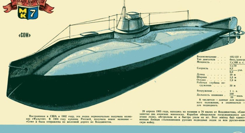 Морская коллекция Моделист конструктор подлодки