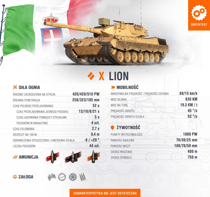 Танк Lion WOT
