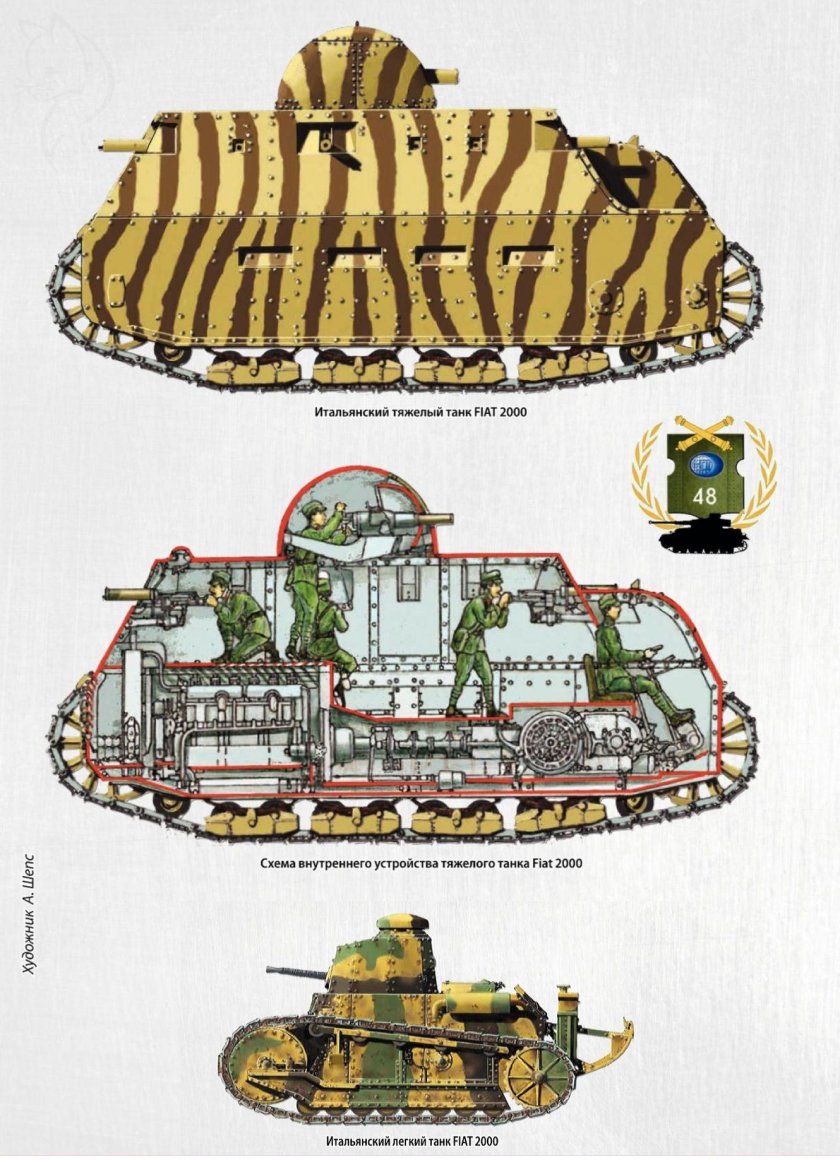 Итальянский танк Lion