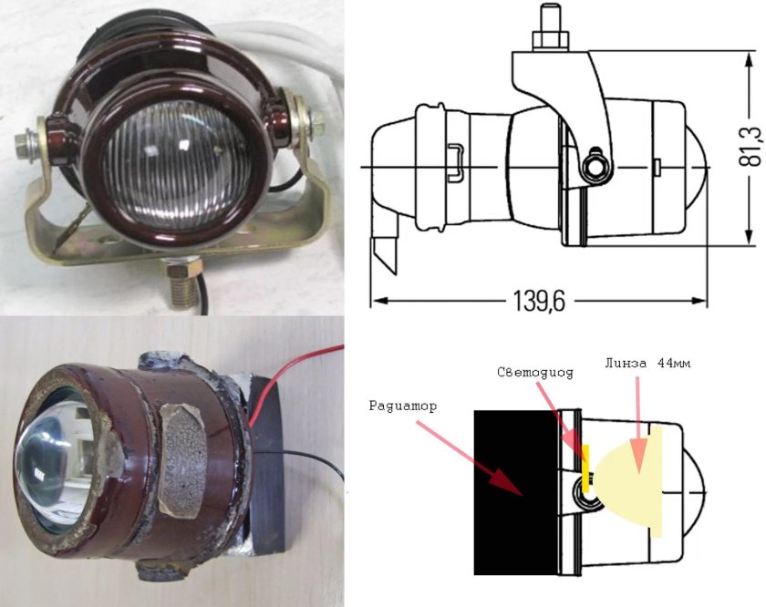 Противотуманные фары ГАЗ 31105
