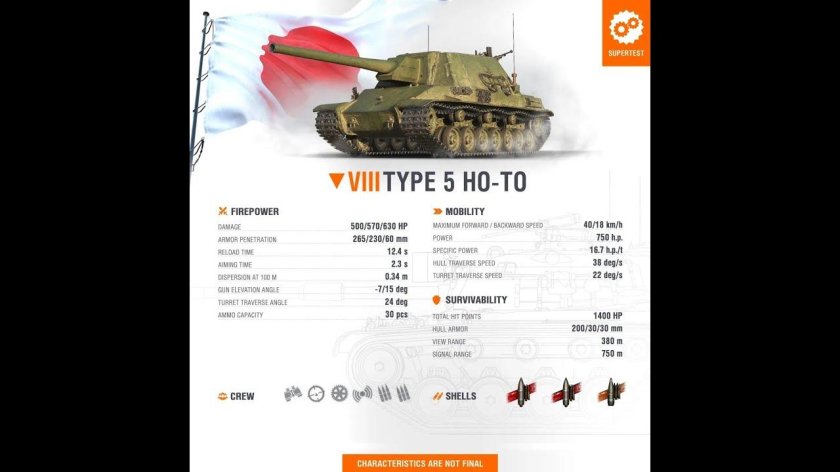 Пт САУ расшифровка