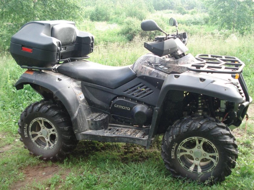 Квадроцикл CF Moto 625