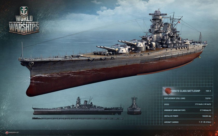 Des Moines корабль World of Warships
