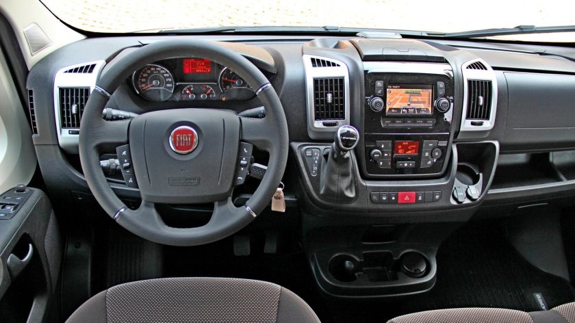 Фиат Дукато 2020