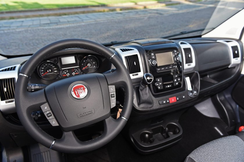 Фиат Дукато 2020