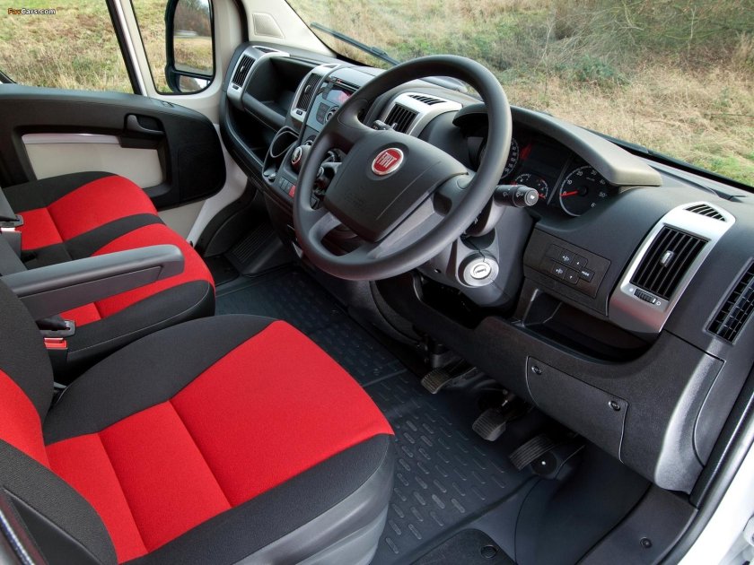 Фиат Дукато 250