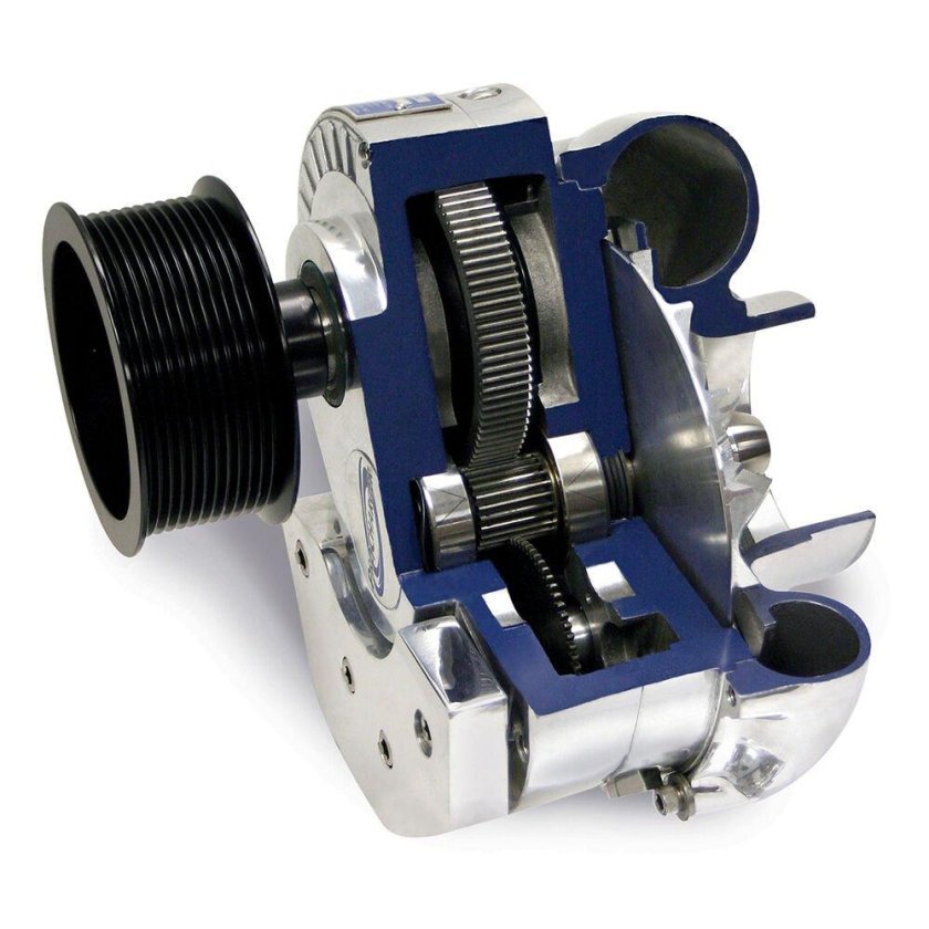 Приводной центробежный нагнетатель Procharger