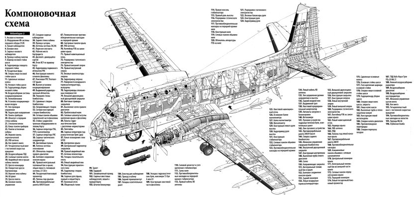 Компоновочная схема самолёта Боинг - 737.